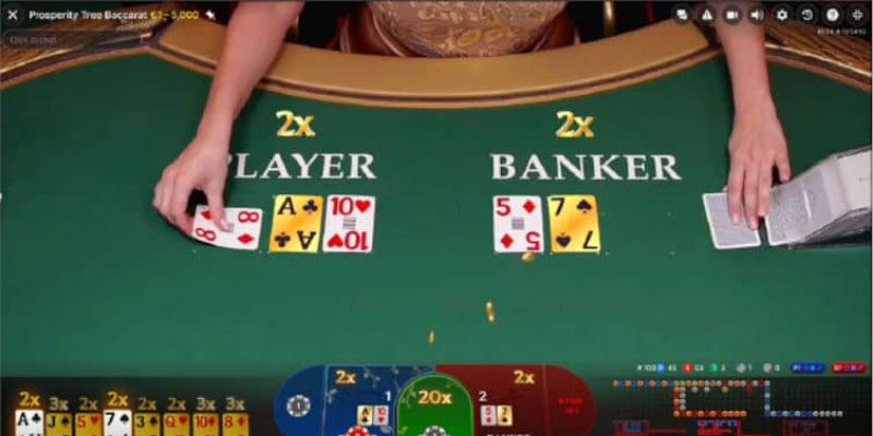 Thể loại game baccarat mới nhất được đánh giá cao 